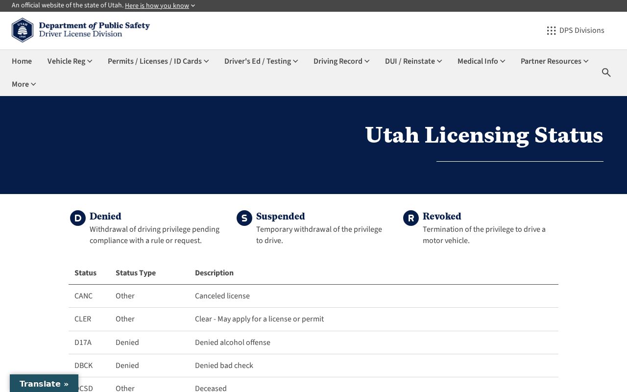 Utah traffic warrant and DLD SFTA license status code glossary